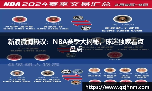 新浪微博热议：NBA赛季大揭秘，球迷独家看点盘点