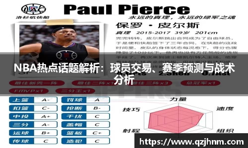NBA热点话题解析：球员交易、赛季预测与战术分析